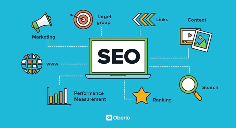 seo 2025 SEO Success: Strategies to Rule Ranking